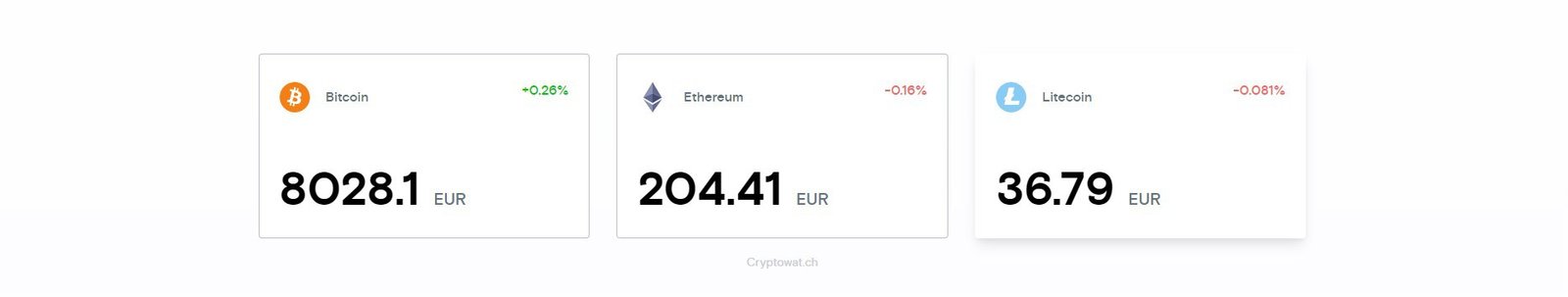Köpa Kryptovaluta hos Trijo